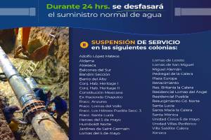 Por obras, 35 colonias no tendrán agua el 11 de mayo en Puebla Capital