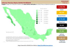 México registra 8 mil 854 contagios por COVID-19 este domingo