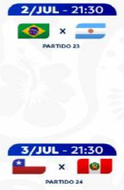 Copa América 2019: Listos los cotejos de semifinales