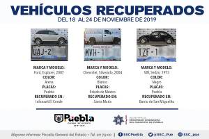 Policía de Puebla ubicó nueve vehículos con reporte de robo