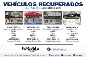 Seguridad Ciudadana recuperó 20 vehículos con reporte de robo en Puebla