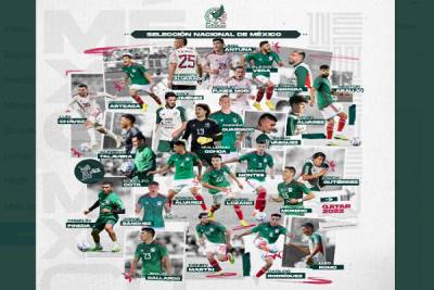 Qatar 2022: Estos son los futbolistas convocados por México para el Mundial