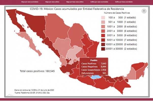 Puebla, tercer lugar nacional en casos activos de COVID-19
