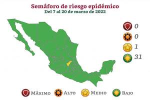 Puebla y casi todo el país a verde en semáforo COVID-19