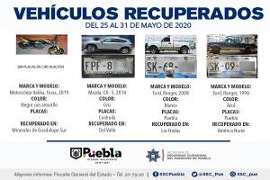 Seguridad Ciudadana localizó 11 vehículos con reporte de robo en Puebla