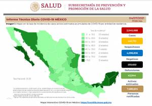 México registra 4 mil 438 contagios de COVID en las últimas 24 horas