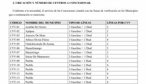 Abren licitación para 34 verificentros en Puebla