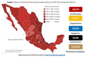 México supera los 55 mil muertos por COVID