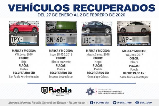 Localizan ocho vehículos involucrados en diversos delitos en Puebla