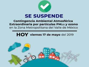 CAMe suspende contingencia ambiental en CDMX y Valle de México