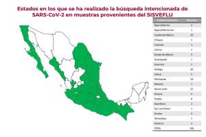 Puebla, sexto estado con más pruebas realizadas para casos de coronavirus