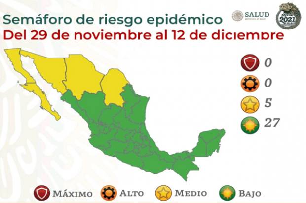 Puebla se mantiene en semáforo verde COVID hasta el 12 de diciembre