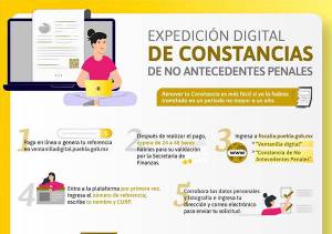 Ya puedes obtener en Puebla constancia digital de antecedentes no penales