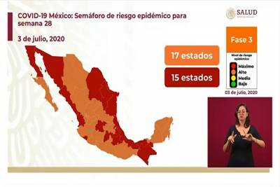 Puebla seguirá en semáforo rojo la próxima semana