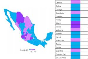 Cada 11 días se reporta un caso de desabasto de medicamentos en Puebla, durante 2021