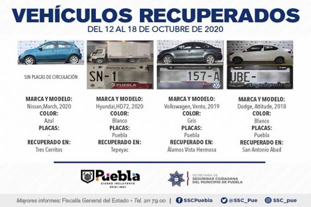 SSC Puebla localizó 10 vehículos con reporte de robo