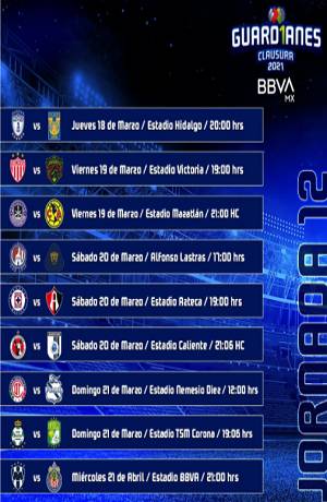 Liga MX: Conoce cómo se jugará el resto de la Jornada 12