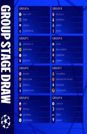 Champions League: Conoce los grupos para la edición 2021-2022