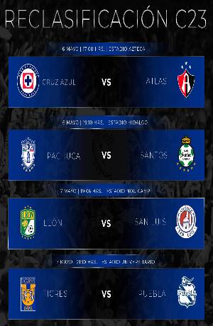 Fechas y horarios para los juegos de repechaje de la Liga MX