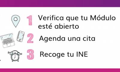 INE inicia reapertura de módulos el 3 de agosto