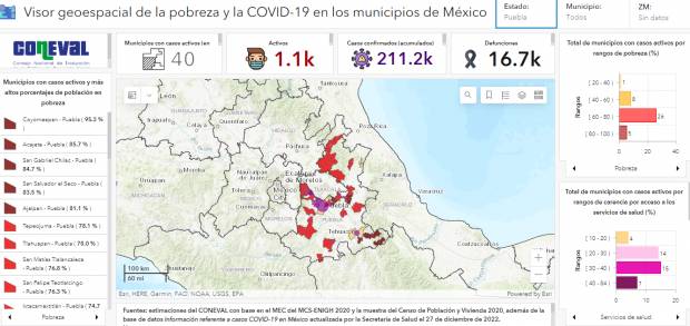 Puebla inicia el año con casos COVID-19 en 40 municipios