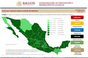 México suma 20 mil 018 contagios y 515 muertes por COVID-19