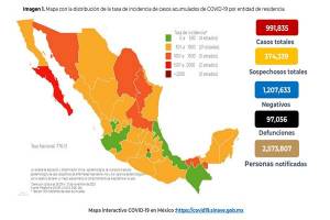 México supera los 97 mil muertos por COVID
