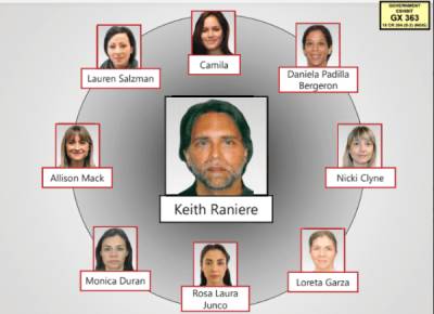 &quot;¡Déjenme salir!&quot;, rogaba mexicana víctima de la secta NXIVM