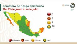 Puebla se mantiene en verde en semáforo COVID federal
