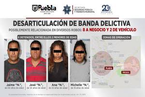 Multiasaltantes de negocios en Puebla y Amozoc, detenidos en la colonia Naciones Unidas