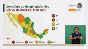 Puebla queda en semáforo naranja durante periodo vacacional