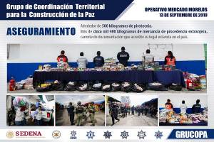 Decomisaron 500 kilos de pirotecnia y mil 400 más de ropa pirata en el mercado Morelos