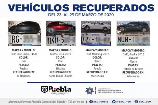 SSC localizó 12 vehículos con reporte de robo en Puebla