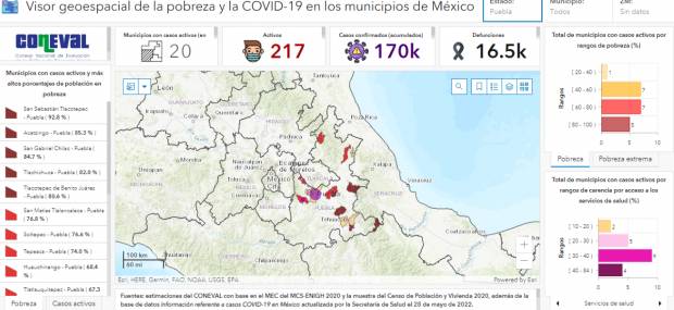 Permanece COVID-19 en 20 municipios poblanos en mayo: SSA