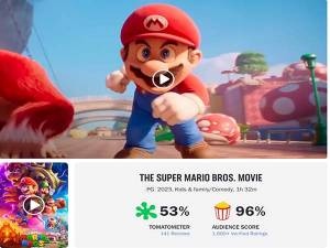 Super Mario Bros la Película: la crítica la destroza, pero el público la ama