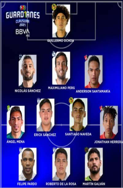 Club Puebla: Maximiliano Perg se cuela al XI ideal de la J17