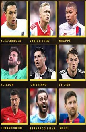 Messi, Cristiano y van Dijk encabezan lista por el Balón de Oro