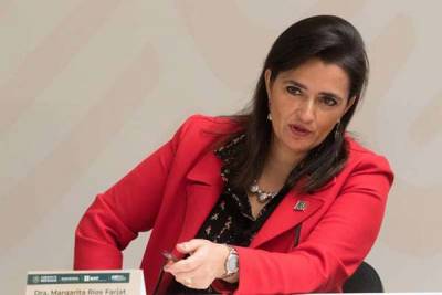 AMLO impone a Ríos-Farjat como ministra de la Suprema Corte