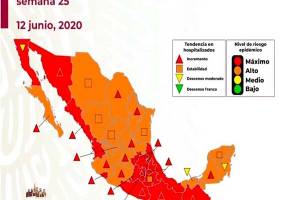 México semáforo COVID: 16 estados en rojo, 16 en naranja