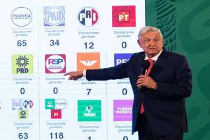 Morena le falló a López Obrador: Citlali Hernández