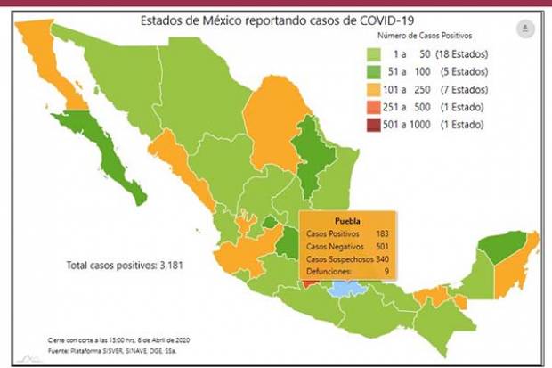 Gobierno de AMLO sólo reporta 9 de los 17 muertos por COVID-19 en Puebla