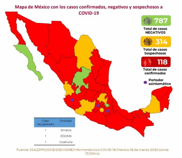 Coronavirus en Puebla: 10 casos, 10 sospechosos (18 de marzo)