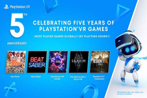 PlayStation VR celebrará su 5º aniversario conjuegos extra para suscriptores de PS Plus