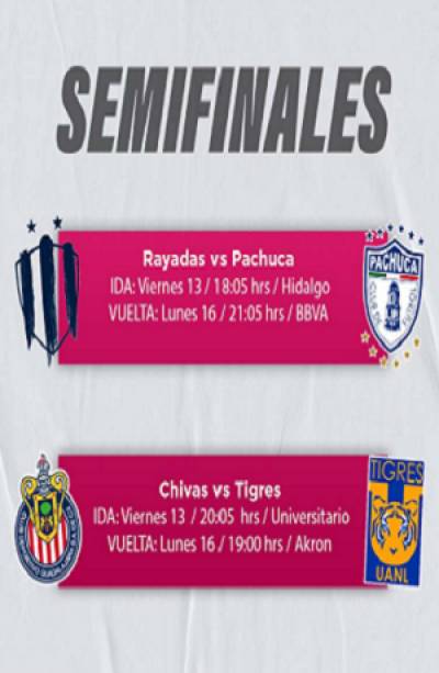 Liga MX Femenil: Así se jugarán las semifinales