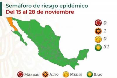 Puebla y 30 estados en verde de semáforo COVID