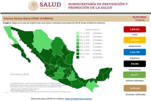 México registra 18 mil 809 contagios y 450 defunciones por COVID-19
