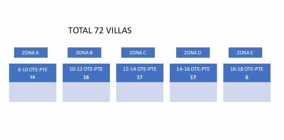 Este martes se instalan villas de ambulantes en el centro de Puebla por Guadalupe-Reyes