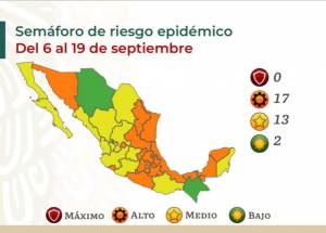 Ningún estado en semáforo rojo por COVID; Puebla pasa a naranja