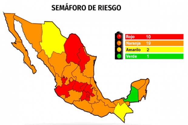 Puebla mantiene color naranja en el semáforo epidemiológico de COVID-19