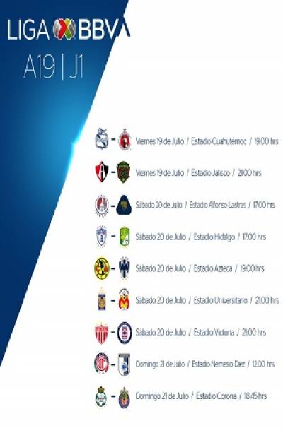 Liga MX: Conoce el resto de juegos de la Jornada 1